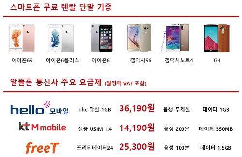 스마트폰 무료 렌탈 대상과 단말기종 및 주요 요금제 ⓒ 대리주부