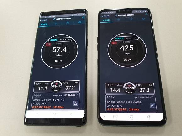 인터넷 속도측정 앱으로 테스트 한 결과. 왼쪽은 LG유플러스의 4G LTE를 사용하는 삼성 갤노트8, 오른쪽은 같은 통신사의 5G 망을 사용하는 LG V50 씽큐. 속도측정 결과 7.5배가량 차이가 났다. ⓒ 프라임경제