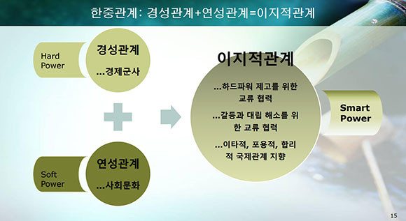전가림 호서대학교 교수는 한중관계 개선을 위해 우리나라의 가변적인 요소와 불변적인 요소를 구분해 명확한 입장을 밝혀야 한다고 강조했다. ⓒ 전가림 호서대학교 교수
