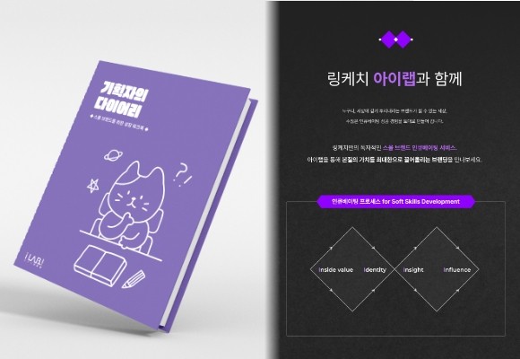 링케치에서 최근 개발한 기획자의 다이어리는 △스케줄 관리 △브랜드 아이덴티티 설계 △기획 프로세스별 툴킷 △아이디어 도출 시트로 구성됐다. ⓒ 링케치