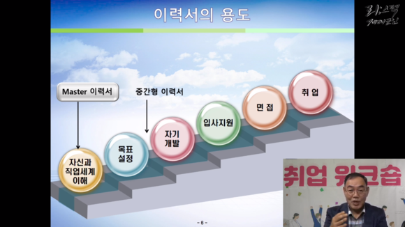 제대군인지원센터는 시설관리 분야 취업을 준비하고 있는 제대군인을 위한 온라인 취업 워크숍을 실시했다. ⓒ 서울지방보훈청