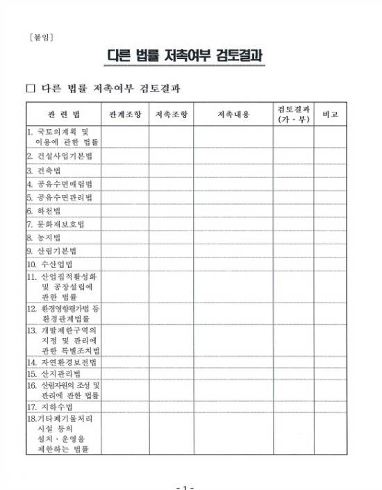 영산강유역환경청이 광주시에 보낸 법률 검토 항목. ⓒ 광주광역시
