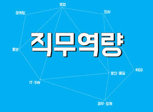 ⓒ 잡코리아 좋은일연구소