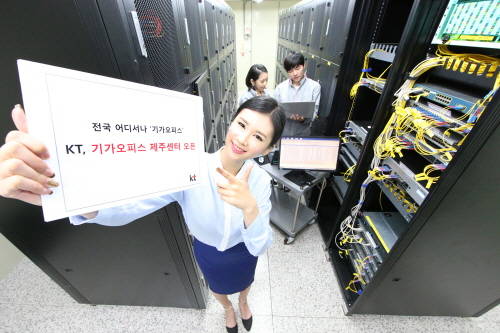 기가케이티 이미지