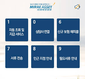 디오티스는 지난 2011년 보고 듣는 ARS 개발 후 고객사를 빠르게 늘려가고 있는 기업이다. ⓒ 디오티스