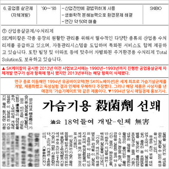 여의도25시] SK케미칼 주가는 어떻게 악재를 피했나