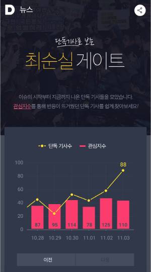 카카오 다음뉴스의 '단독기사' 섹션. ⓒ 카카오