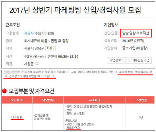 중소기업을 상대로 홈쇼핑 송출을 조건으로 홍보영상 촬영 계약을 맺은 업체는 홈쇼핑과 전혀 무관한 제작사였다. 업체는 하루 전인 4월11일자로 영업, 마케팅 담당 신규 채용공고를 구직사이트에 게재했다. ⓒ 프라임경제