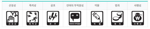 게임위로부터 등급을 받은 모든 게임물은 서비스 또는 제작 배포를 할 경우 게임물에 대한 내용정보를 표시해야 한다. ⓒ 게임위