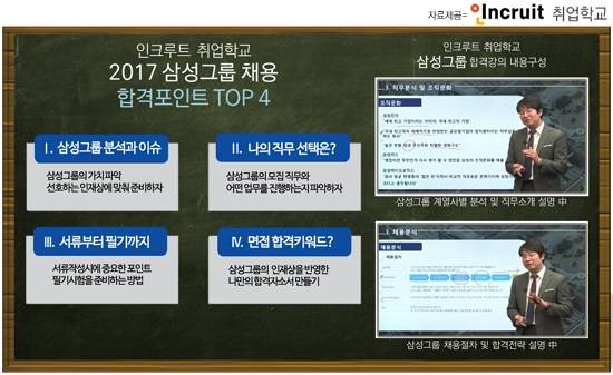 인크루트 취업학교는 올 하반기 삼성그룹 채용 합격을 위한 꿀팁이 담긴 강의를 무료로 제공한다. ⓒ 인크루트