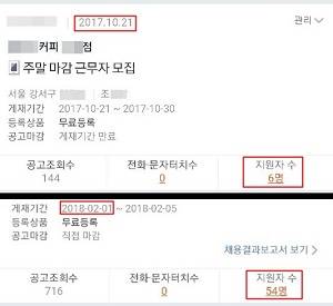 서울 강서구에 위치한 커피전문점의 지난해와 올해 아르바이트 모집 공고. = 박지혜 기자