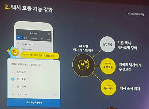 카카오모빌리티의 발표 자료. 이 회사는 카카오택시 호출 기능 강화를 위해 유료 기반의 '우선호출'과 '즉시배차'를 추가한다고 밝혔다. ⓒ 프라임경제