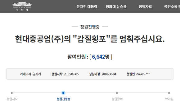 지난 5일 청원게시판에 올라온 현대중공업 관련 청원이 이틀만인 7일 오전11시 현재 6600여명의 지지를 받고 있다. ⓒ청와대