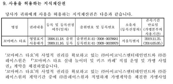2017년 10월26일 최종 갱신한 타요키즈카페 정보공개서. ⓒ 프라임경제