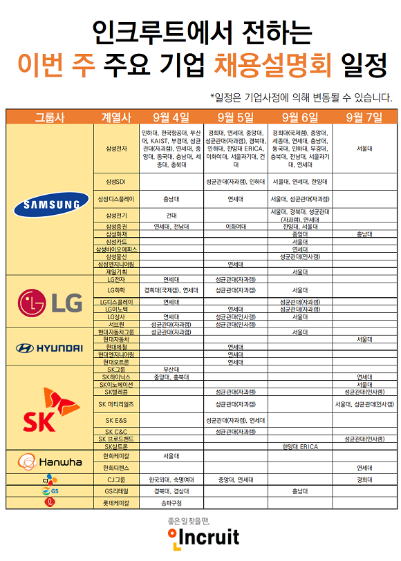 인크루트에서 이번 주 주요 기업 채용설명회 일정을 정리했다. ⓒ 인크루트