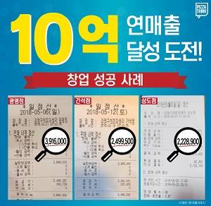 강정구의 피자생각은 본사의 창업 지원 시스템과 혜택 제공 등으로 피자창업 희망자들에게 주목받고 있다. ⓒ 강정구의 피자생각