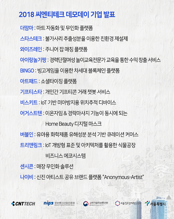 이번 씨엔티테크 데모데이에는 다양한 기업의 발표가 진행될 예정이다. ⓒ 씨엔티테크