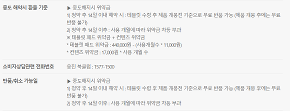 사용할수록 위약금이 높아지는 웅진북클럽 위약금 정산 방식. ⓒ 프라임경제