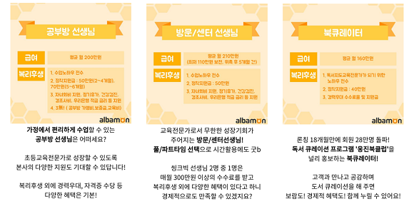 웅진씽크빅이 알바몬을통해 2016년 공개했던 선생님 및 북큐레이터 모집공고. ⓒ 프라임경제