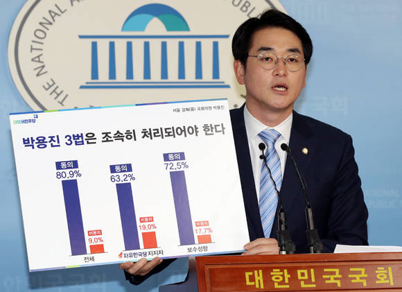 박용진 더불어민주당 의원이 27일 서울 여의도 국회 정론관에서 '박용진 3법'(사립학교법, 유아교육법, 학교급식법)의 조속한 처리를 촉구하며 기자회견을 하고 있다. 박 의원은 이날 "최근 자체 실시한 여론조사에서 자유한국당 지지자의 63.2%가 법안이 조속히 통과돼야 한다고 밝혔다"면서 "자유한국당은 사립유치원 회계투명성과 공공성 강화라는 국민적 소망과 기대를 정치적 타협의 대상으로 삼아서는 안된다"고 주장했다. ⓒ 뉴스1
