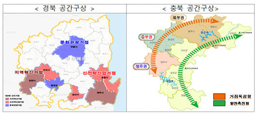 경북과 충북지역 개발계획 구상도. ⓒ 국토교통부