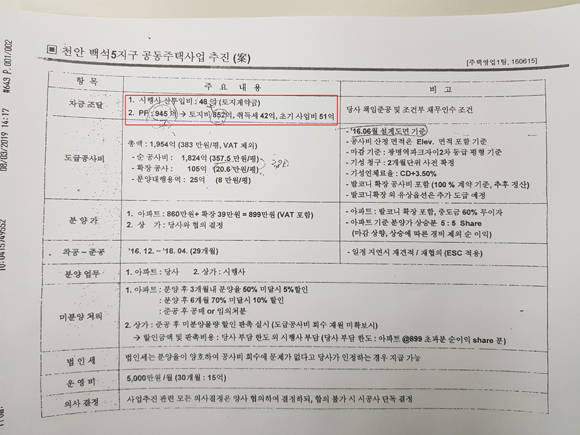 GS건설 주택영업1팀은 천안 백석5지구 공동주택사업 추진(안)을 작성, 시행사인 기남개발에 송부하면서 토지매입비 등 각종 사업비용 산출까지 제시하고 있었다. = 장귀용 기자