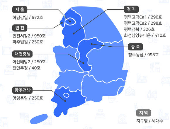 2019년 LH행복주택 1분기 모집 단지. ⓒ 다방