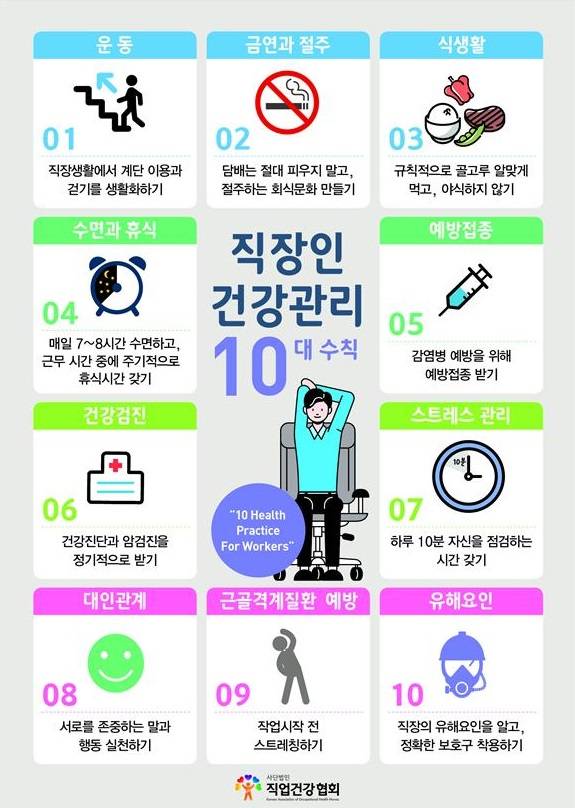 직장인 건강관리 10대 수칙 리플렛. ⓒ 직업건강협회
