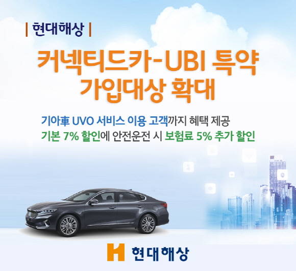 현대해상이 '커넥티드카-UBI 특약' 가입대상을 현대차 블루링크 서비스 이용자에서 확대해 기아차 UVO 서비스 이용자에게도 제공한다. ⓒ 현대해상