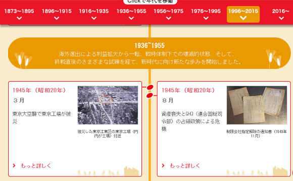 일본제분 홈페이지에 GHQ로부터 제한기업 지정을 받은 내용이 기록돼 있다. 사실상 전범기업으로 기록된 사실을 스스로 인정한 셈. ⓒ 일본제분 홈페이지.