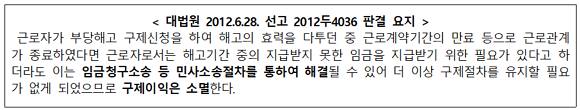대법원 2012.6.28. 선고 2012두4036 판결 요지. ⓒ 한정애 의원실