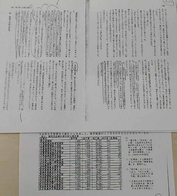 아소탄광의 강제연행 기록이 담긴 후쿠오카현 옛 내무성 특별고등과의 보도자료와 아소탄광이 연행자를 혹사시킨 증언자료. ⓒ 연합뉴스