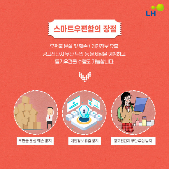 LH주택공사 홈페이지에는 스마트 우편함에 대한 설명이 자세히 나와있어요. ⓒ LH