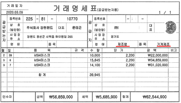 사재기 의혹을 받는 강원랜드와 L사간 마스크 3만9945장(6254만원 상당 )의 납품 거래명세표. ⓒ 강원랜드.