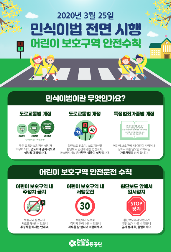 도로교통공단이 공개한 대국민 안내 포스터. ⓒ 도로교통공단