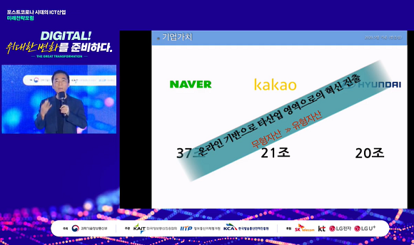 김지현 SK 경영경제연구소 연구위원이 ICT산업 미래전략포럼에서 기조연설을 하고 있다. ⓒ 유튜브 영상 캡처