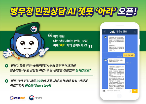 와이즈넛이 개발한 병무청 민원상담 챗봇 '아라' ⓒ 와이즈넛