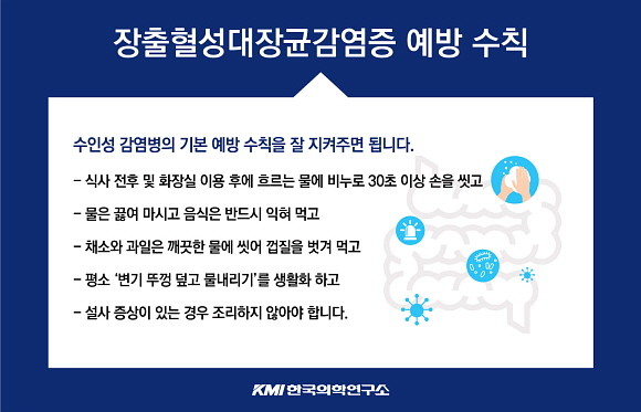 장출혈성대장균감염증 예방 수칙. © KMI한국의학연구소