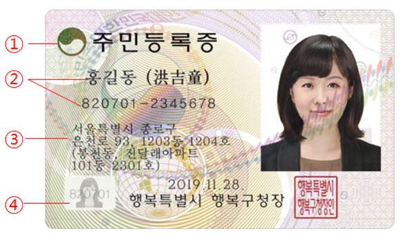 내구성과 보안요소가 강화된 2020년 새로운 주민등록증 예시. ⓒ 행정안전부