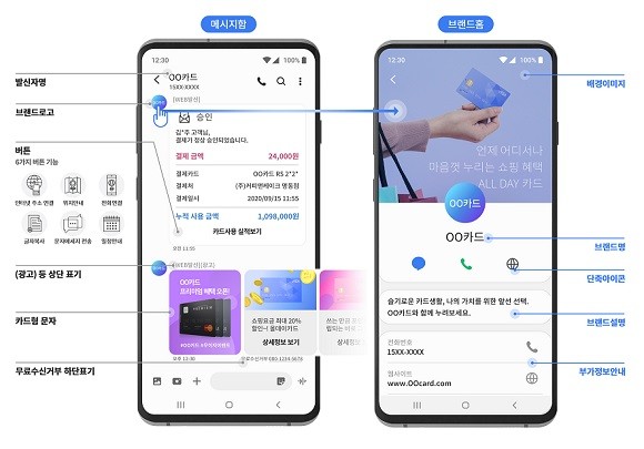 이통 3사는 개인간 문자메시지와 그룹채팅, 대용량 파일 전송이 가능한 RCS 기반 차세대 메시징 서비스 '채팅+'의 기업형 문자 메시지 서비스를 공동으로 출시한다. ⓒ SK텔레콤