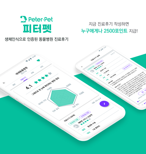 파이리코는 생체인식 기반 동물병원 후기 공유 플랫폼 '피터펫'의 활성화를 통해 새로운 반려동물 등록 문화를 만들어나가길 꿈꾸고 있다. ⓒ 파이리코