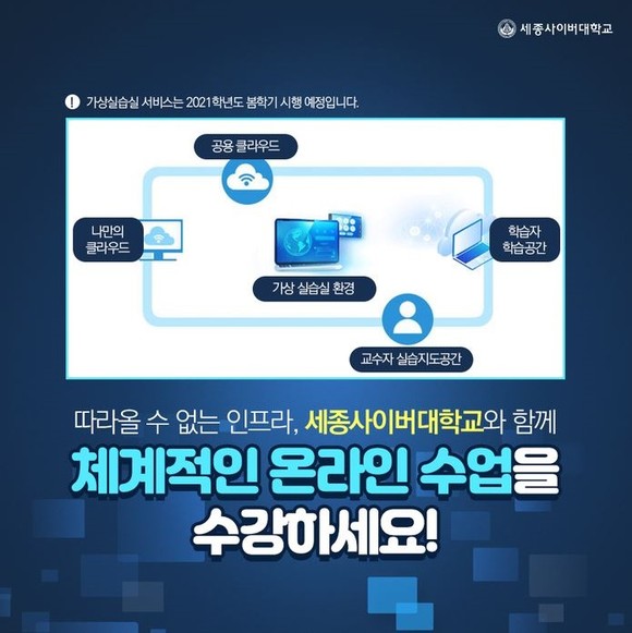 세종사이버대학교 IT학부가 클라우드 컴퓨팅을 적용한 가상 실습실 환경을 구축했다. ⓒ 세종사이버대학교