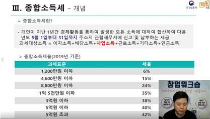 서울제대군인지원센터가 창업 세무를 주제로 온라인 워크숍을 진행했다. ⓒ 서울제대군인지원센터
