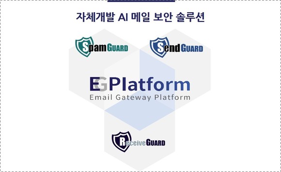 기원테크가 2021 AI 바우처 및 데이터 바우처 지원사업에 공급기업으로 참여한다. ⓒ 기원테크
