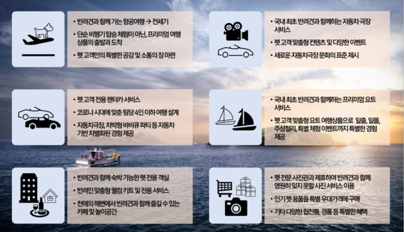 펫웰페어가 5월 말 추진 중인 여행서비스. 반려견과 함께하는 프리미엄 여행서비스를 타깃으로 한다. ⓒ 펫웰페어