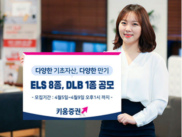 '제126회 뉴글로벌 100조 ELS'는 테슬라·엔비디아를 기초자산으로 사용하는 상품이다. ⓒ 키움증권