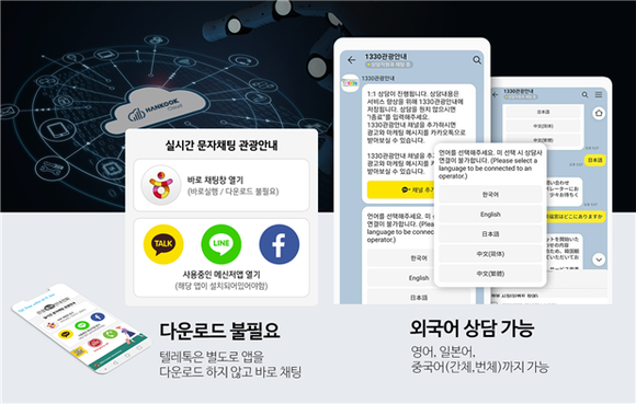 한국전화안내서비스 이미지
