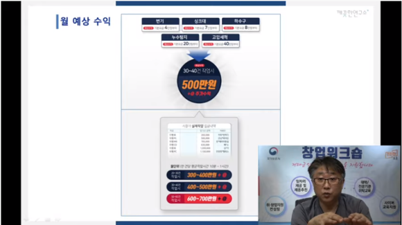 서울제대군인지원센터와 김태선 깨끗한 연구소 지사장이 1인 배관기술 창업 강의를 진행하고 있다. ⓒ 서울제대군인지원센터