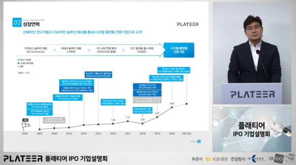 디지탈솔루션 이미지