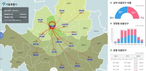 KT는 서울시·한국교통연구원과 함께 통신 빅데이터를 활용한 '서울시 생활이동 데이터'를 개발했다. ⓒ KT